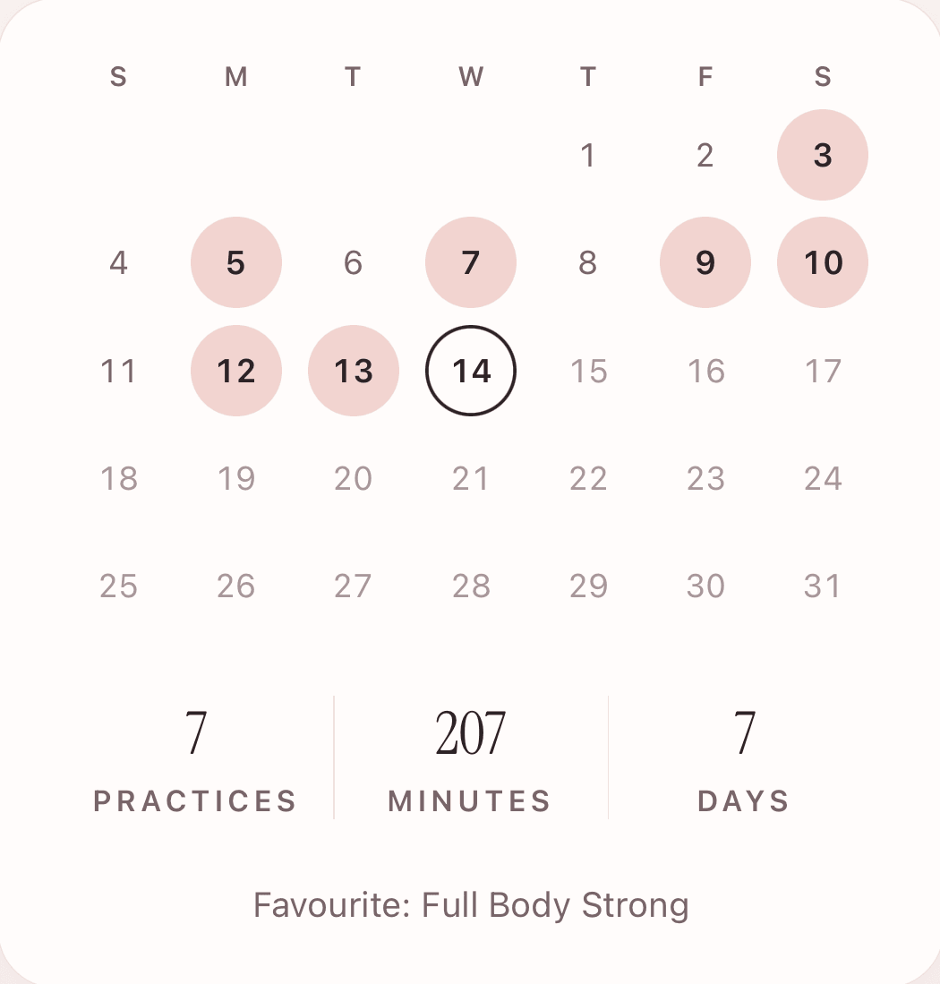This month: the days practiced in October, 7 practices, 207 minutes.