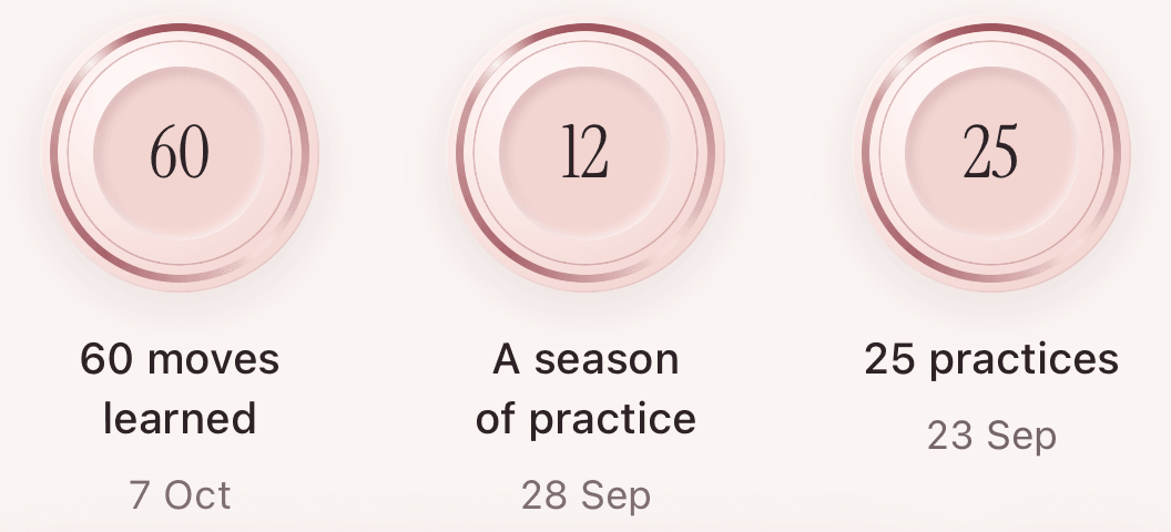 Pressed seals: 60 moves learned, a season of practice, 25 practices.